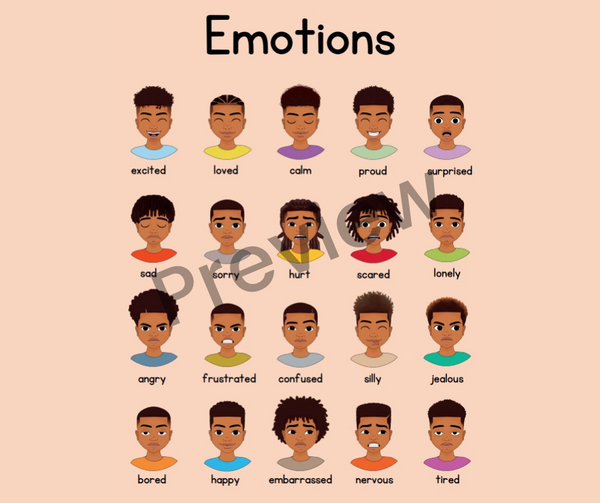 Digital: His Emotions Posters