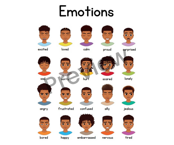 His Emotions Poster 8x10