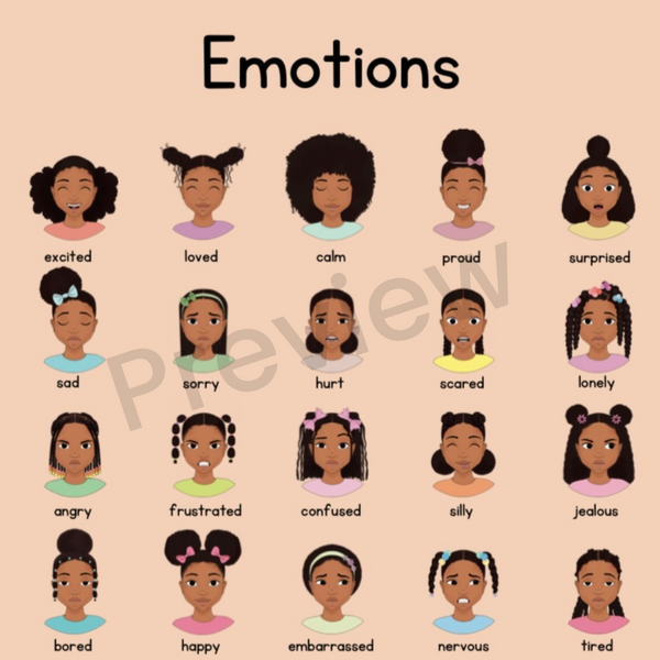 Digital: Her Emotions Posters